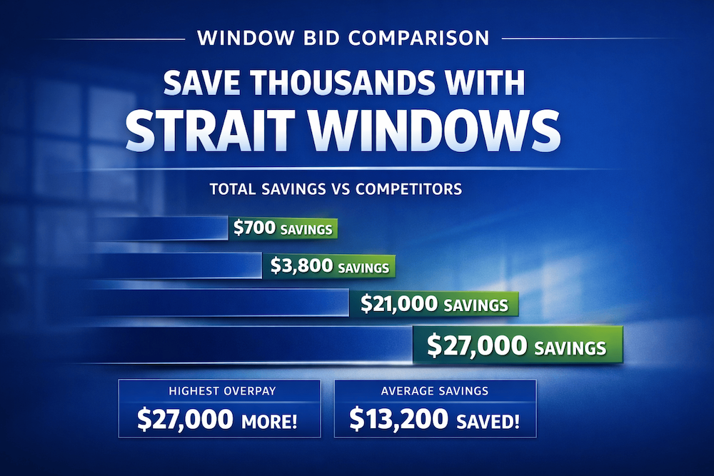 Strait Windows save thousands comparison graphic